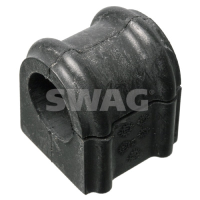 Ulożenie priečneho stabilizátora SWAG